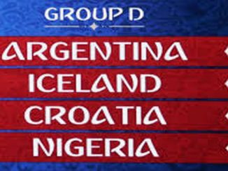 tabel grup D piala dunia