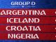 tabel grup D piala dunia